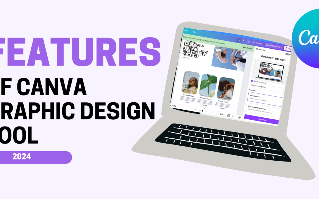 Top 10 Best Features of Canva graphic design Tool in 2024